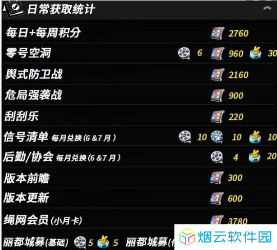米哈游绝区零