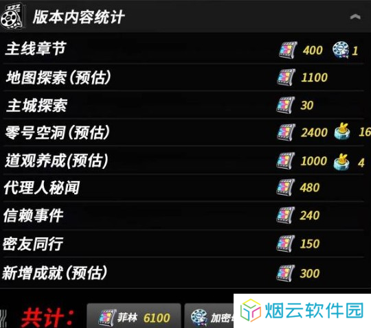 米哈游绝区零