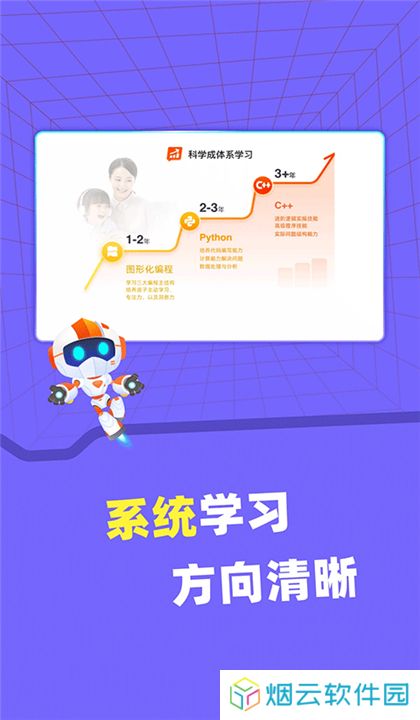 核桃河图