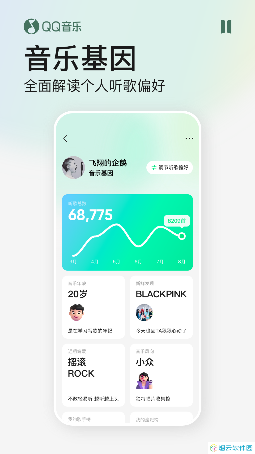 qqmusic