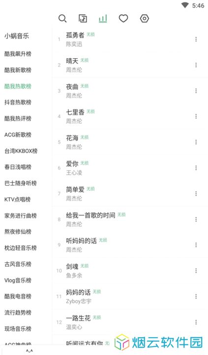 洛雪音乐2025