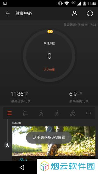 Ticwear助手