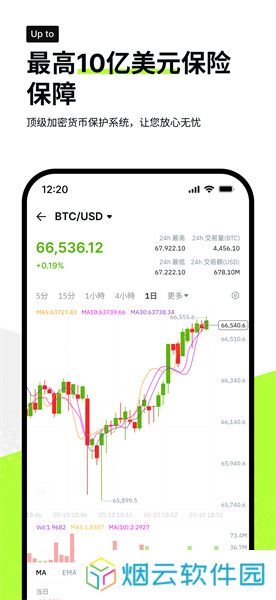 osl交易所app