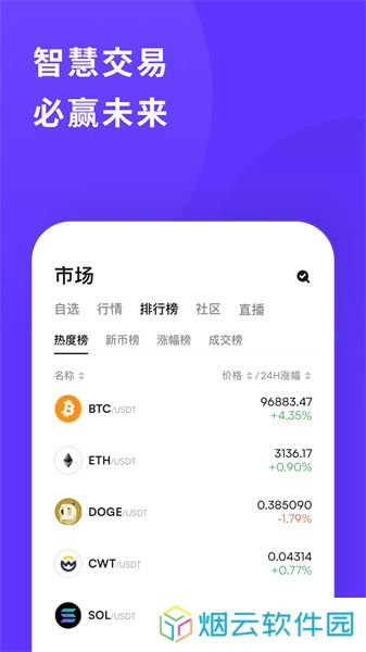币赢正版app