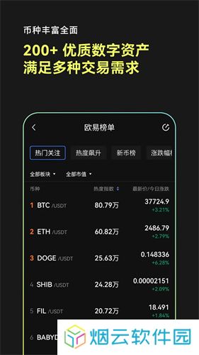 易欧交易所app官网版