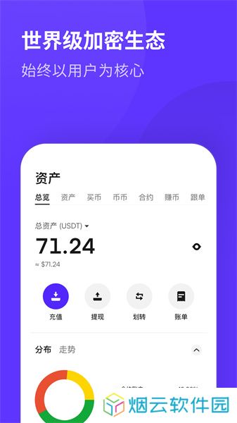 币赢正版app