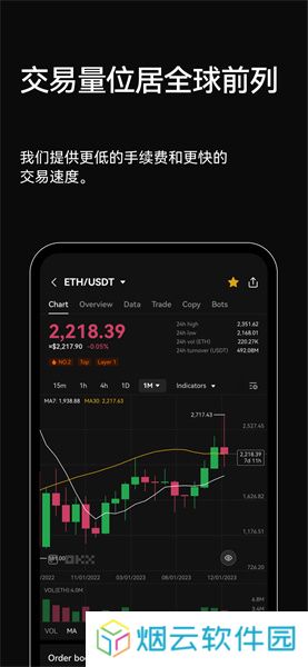 欧交易所app安卓版