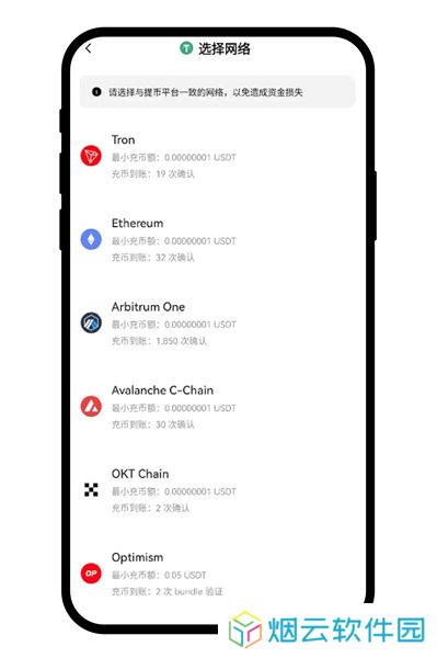 欧交易所app官方版充值币种
