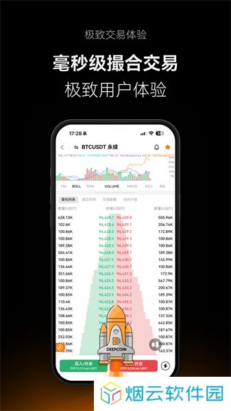 Deepcoin交易所