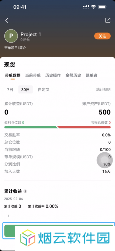 Deepcoin交易所跟单交易