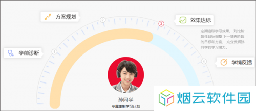掌门一对一辅导