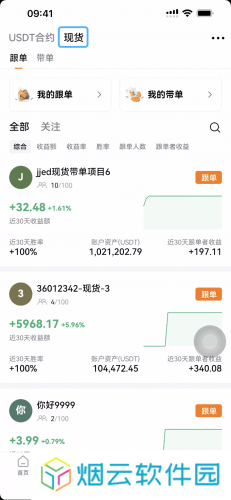 Deepcoin交易所跟单交易