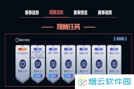 天尚网