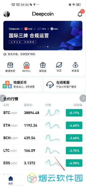 Deepcoin交易所交易币种
