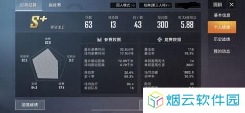 和平精英国际服灵敏度