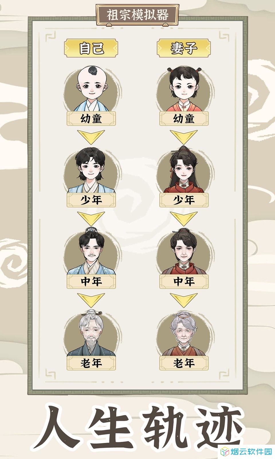 祖宗模拟器传承