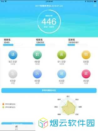 学情达成绩查询入口官网下载