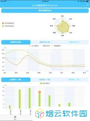 学情达成绩查询入口官网下载