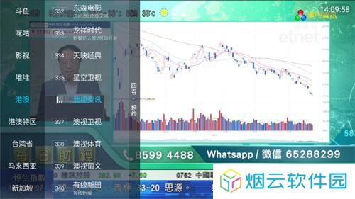 野火直播