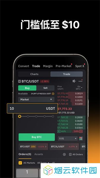 bybit官网中文版