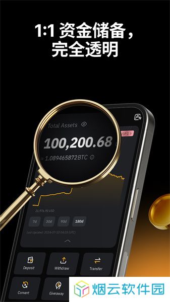 bybit官网中文版