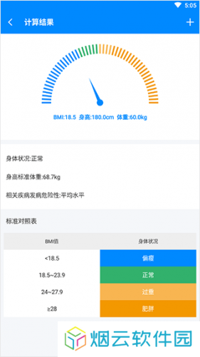 BMI指数计算器