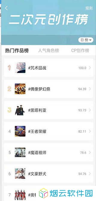lofter小说软件下载