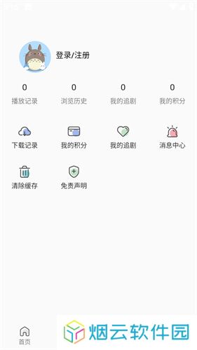 四次元
