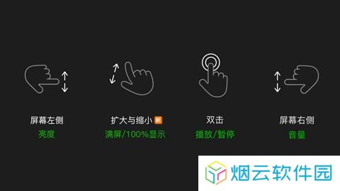 爱奇艺官方版