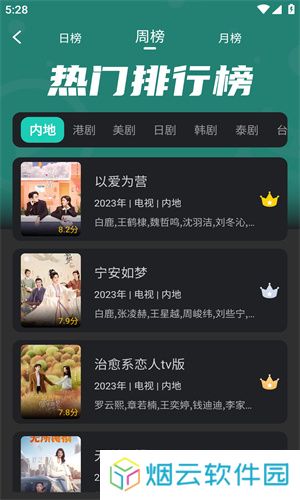 海鸥影评官方正版